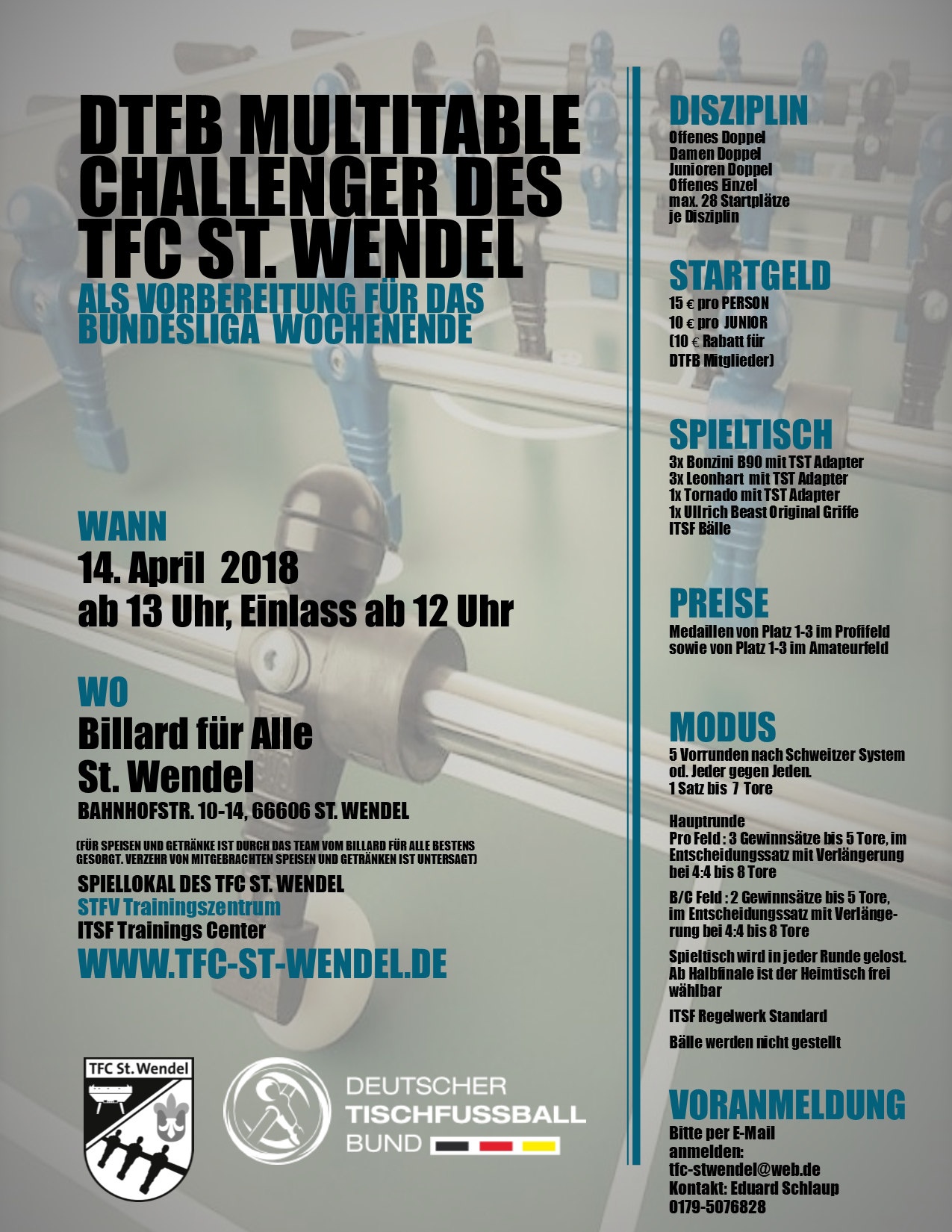 Plakat Challenger 14.April 2018